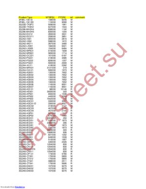 C500CT041 datasheet  