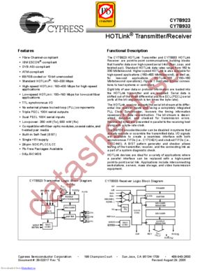 CY7B923JXC datasheet  