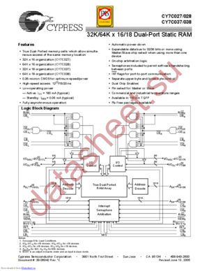 CY7C02720AXC datasheet  