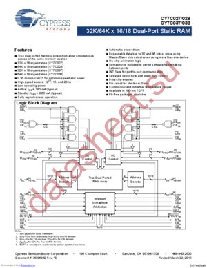 CY7C02715AXI datasheet  