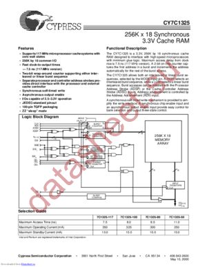 CY7C1325-50AC datasheet  