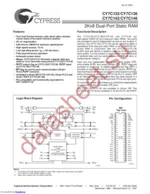 CY7C132-55M datasheet  