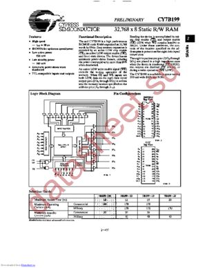 CY7B199-12VCT datasheet  