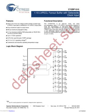 CY2DP1510AXIT datasheet  