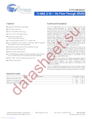 CY7C1481BV33-133BZXC datasheet  