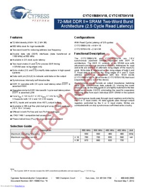 CY7C1568KV18-450BZC datasheet  