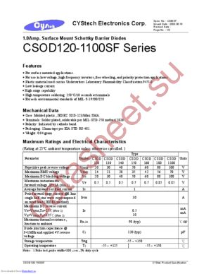 CSOD1100 datasheet  