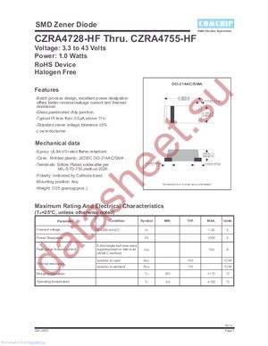 CZRA4752-HF datasheet  