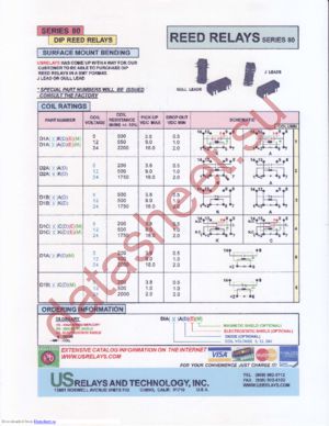 D1A05A datasheet  