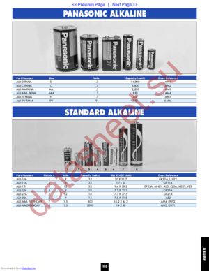 ALK-C PANASONIC datasheet  