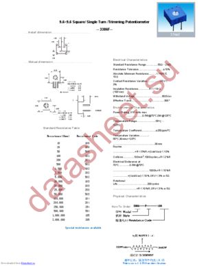 3386F205 datasheet  