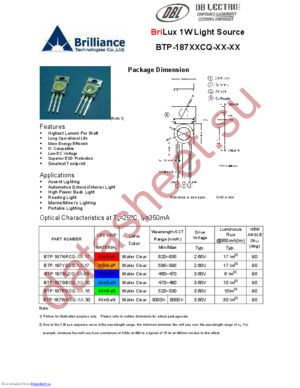 BTP-187PGCQ-XX-15 datasheet  