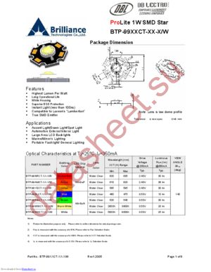 BTP-99AMCT-B6-J/W datasheet  