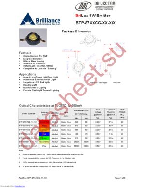 BTP-87BLCG-G6-H/W datasheet  