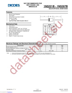 1N5256B-A datasheet  