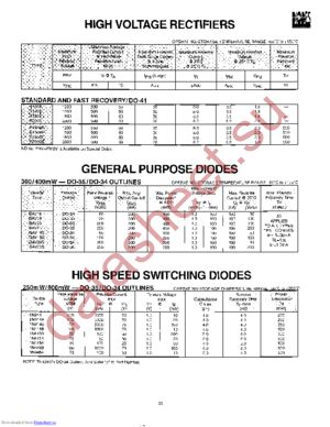 1N4448S datasheet  