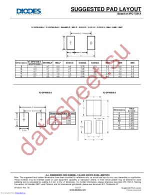 U-DFN3016-12 datasheet  