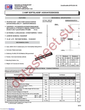 GP201 datasheet  