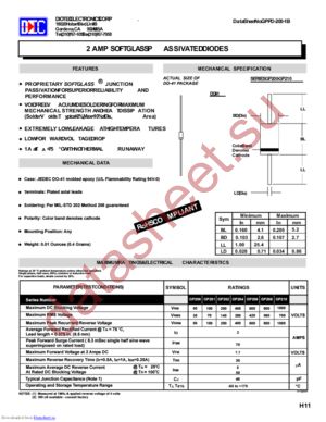 GP202 datasheet  