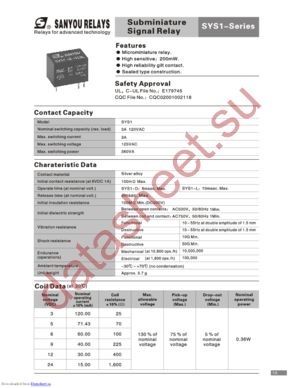 SYS1-SH-103D-B datasheet  