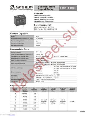 SYS1-SH-112-B datasheet  