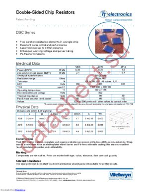 DSC2512-1K5JI datasheet  