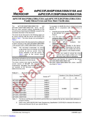 DSPIC33FJ64GP206AT-I/PT datasheet  