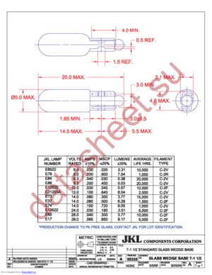 E74 datasheet  