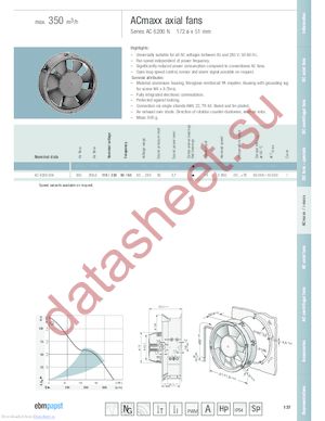 AC6200NMU datasheet  