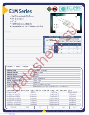 E1M datasheet  