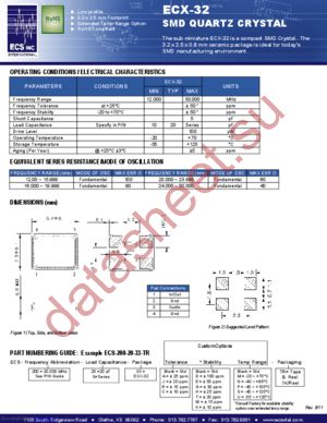 ECS-480-20-33-DU-TR datasheet  