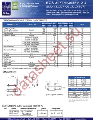 ECS-3953M-250-AU-TR datasheet  