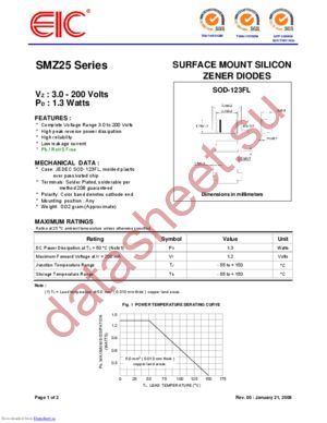 SMZ2510 datasheet  