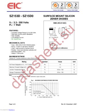 SZ1568 datasheet  