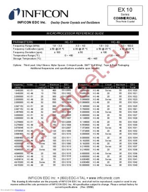 EDC1052 datasheet  