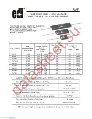 RVF5-15 datasheet  