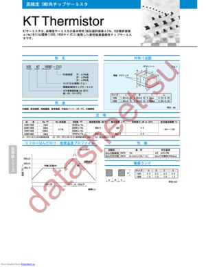 103KT1005-1P datasheet  