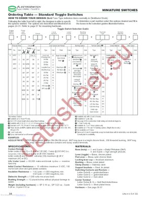 A123M2H2G datasheet  