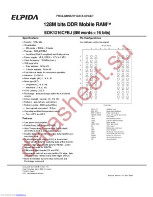 EDK1216CFBJ-75-F datasheet  