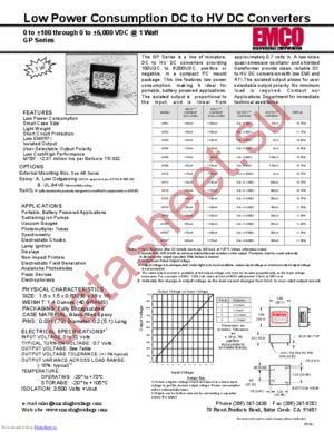 GP25 datasheet  