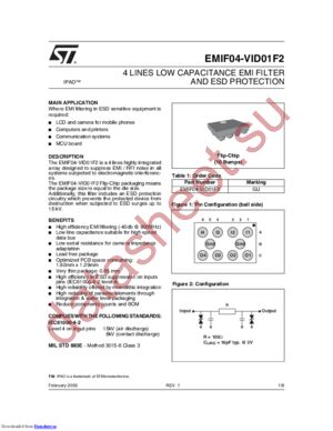 EMIF04-VID01F1 datasheet  