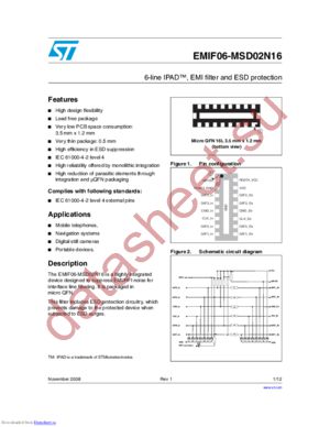 EMIF06-MSDN16 datasheet  