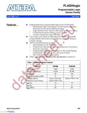 EPX8160-12 datasheet  