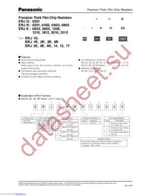 ERJ14NF2200U datasheet  