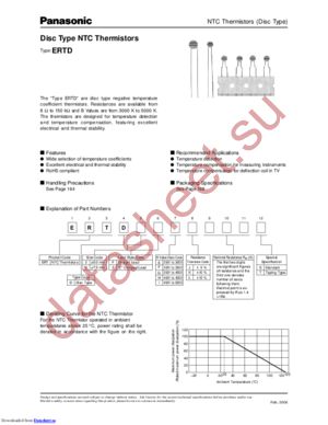 ERT-D2FHK802S datasheet  