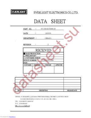 333-2SUGC-S400-A4 datasheet  