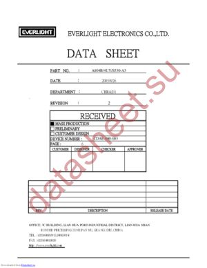 204-10UYD-S530-A3 datasheet  