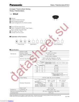 EVL-HFAA06A24 datasheet  