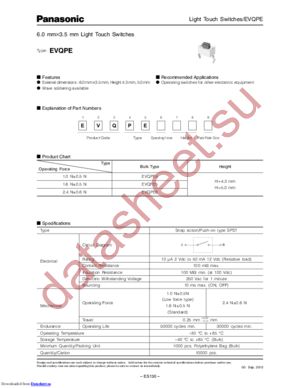 EVQ-PNF04M datasheet  