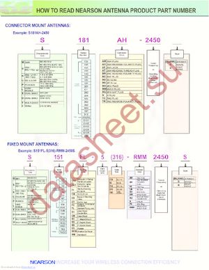 F145AM-3500S datasheet  